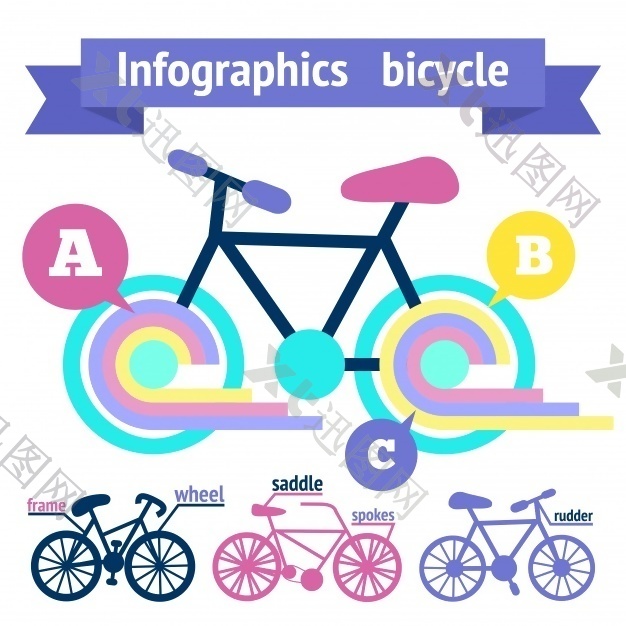 infography关于自行车