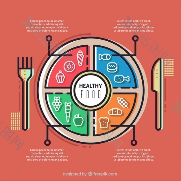 健康食品的信息图表