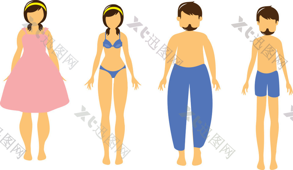 男女胖瘦对比