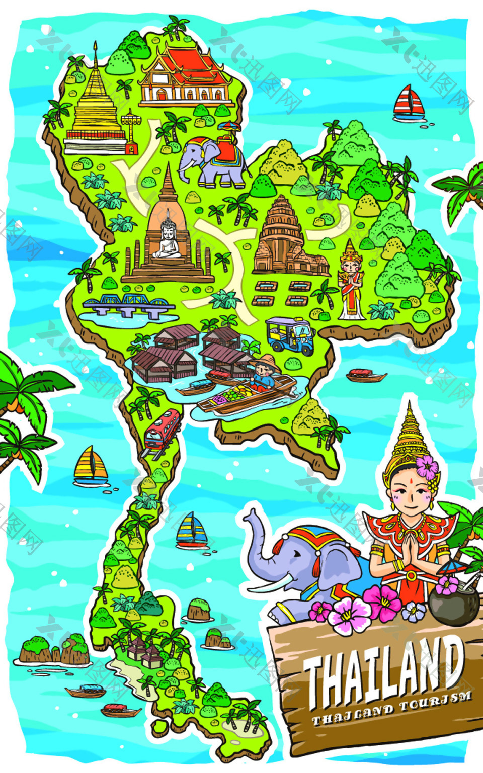 泰国旅游地图场景海报矢量素材