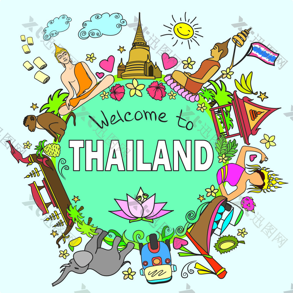 地球圆形泰国旅游场景海报 矢量素材