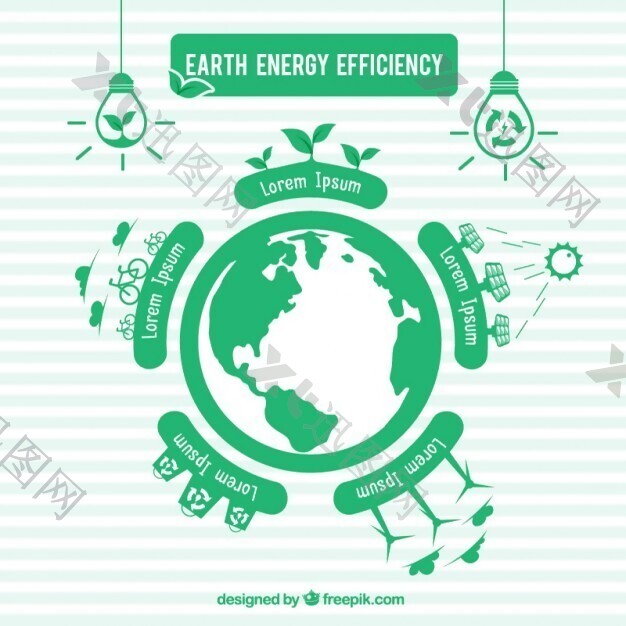 地球的能源效率，绿色infography
