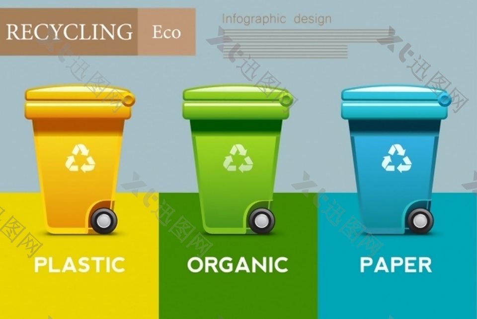 eco垃圾分类矢量素材