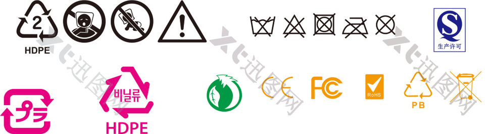 环保警告标志logo