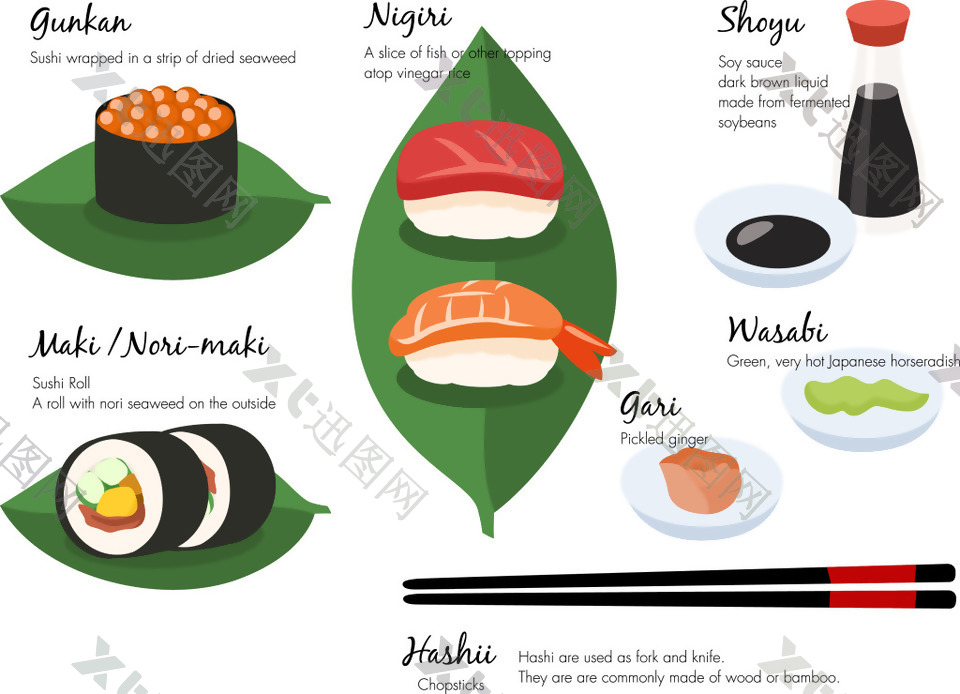 时尚美味的日本寿司