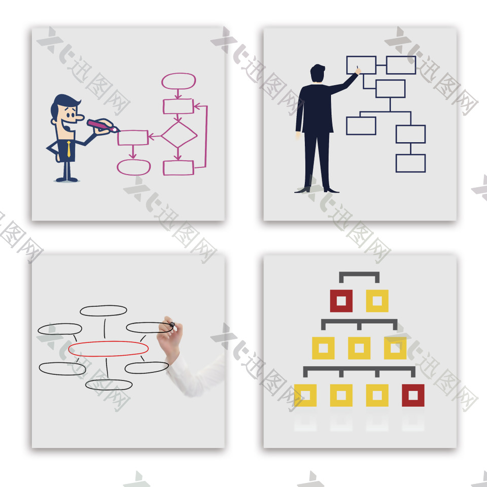 公司组织结构流程图