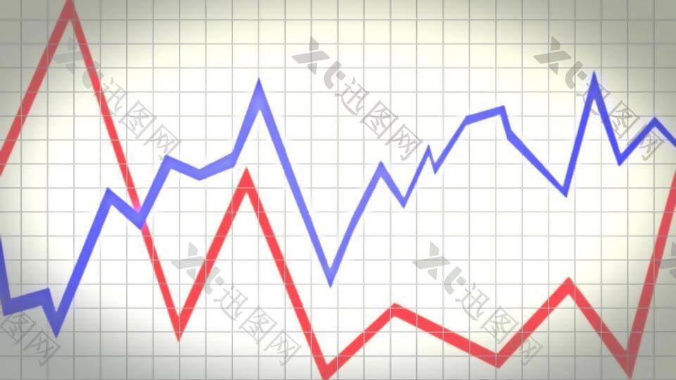 企业商务图表分析图曲线图跳动