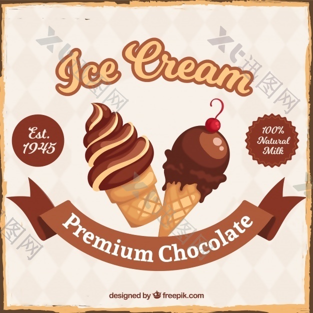 巧克力冰淇淋背景