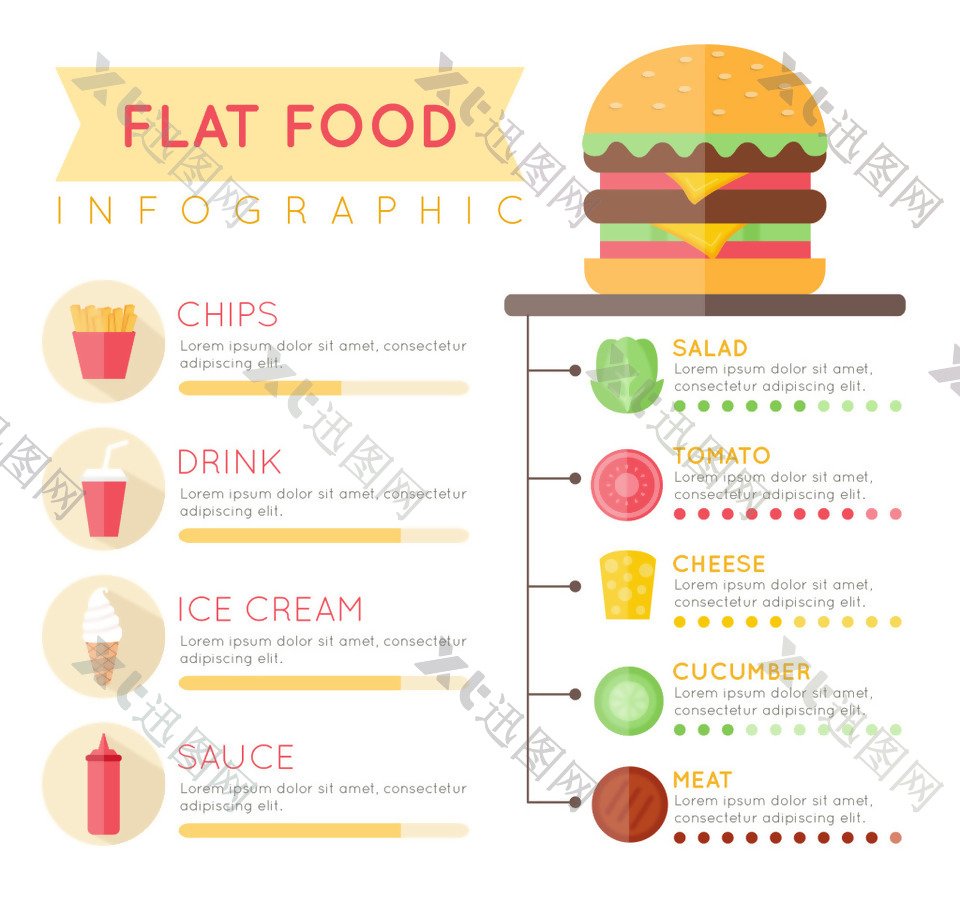扁平食品信息图表