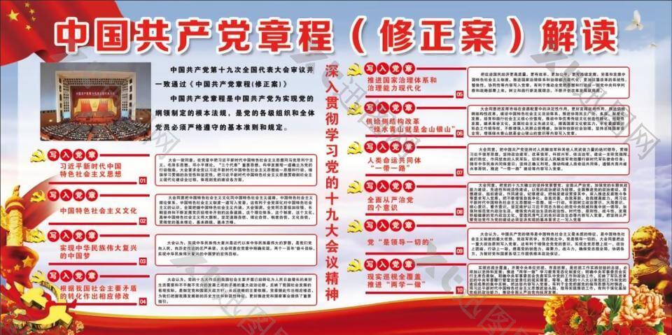 中国共产党章程（修正案）解读展板