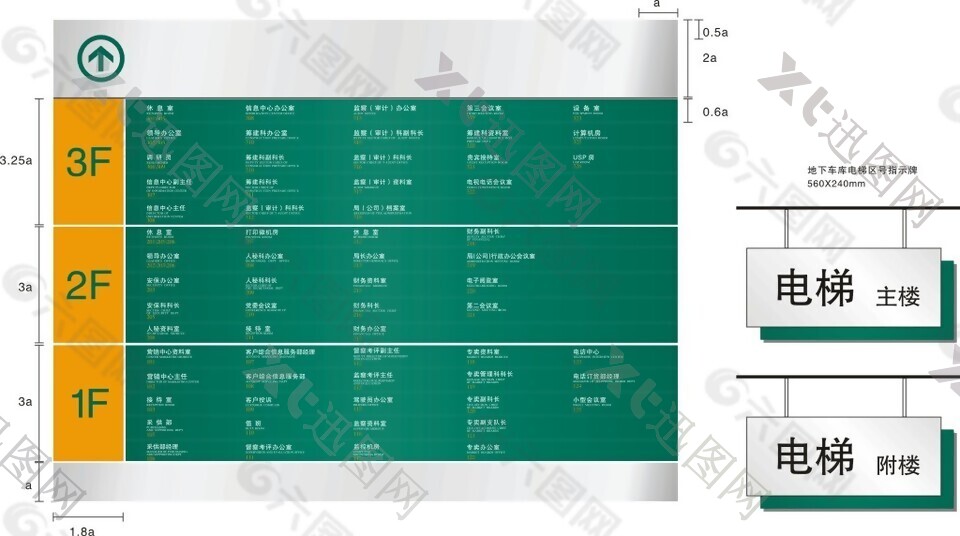 楼层导视分层导视导视系统