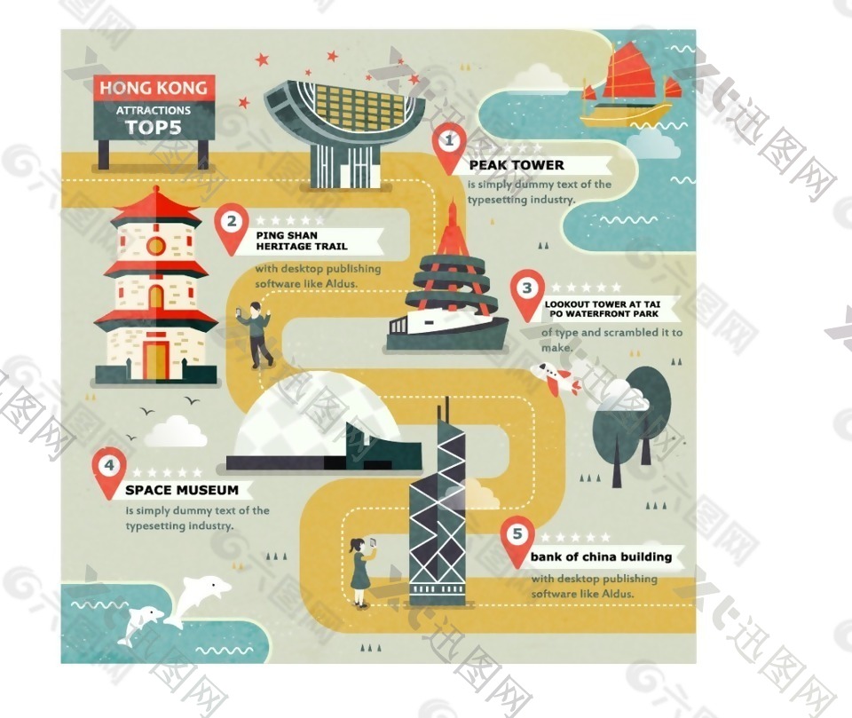 时尚创意香港旅行地图