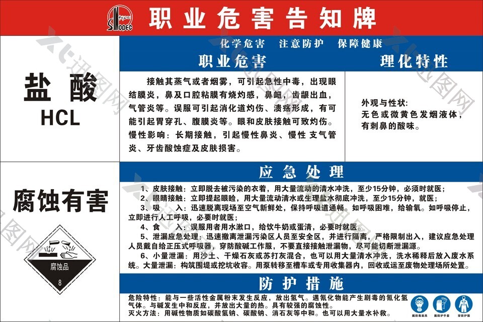 盐酸 职业危害告知牌 中国石化标志  腐蚀有害标志