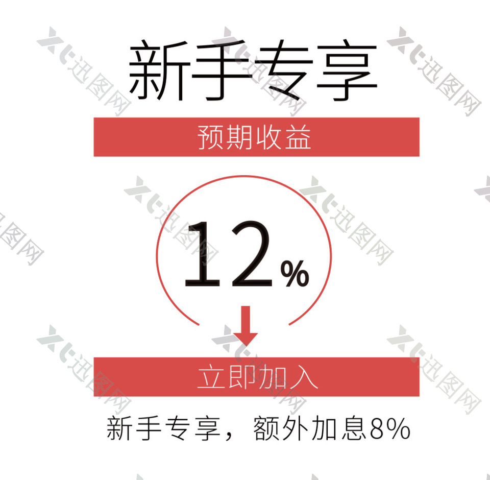 立即加入 新手