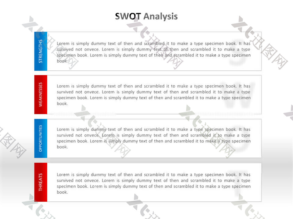 SWOT分析法PPT图表 (2)