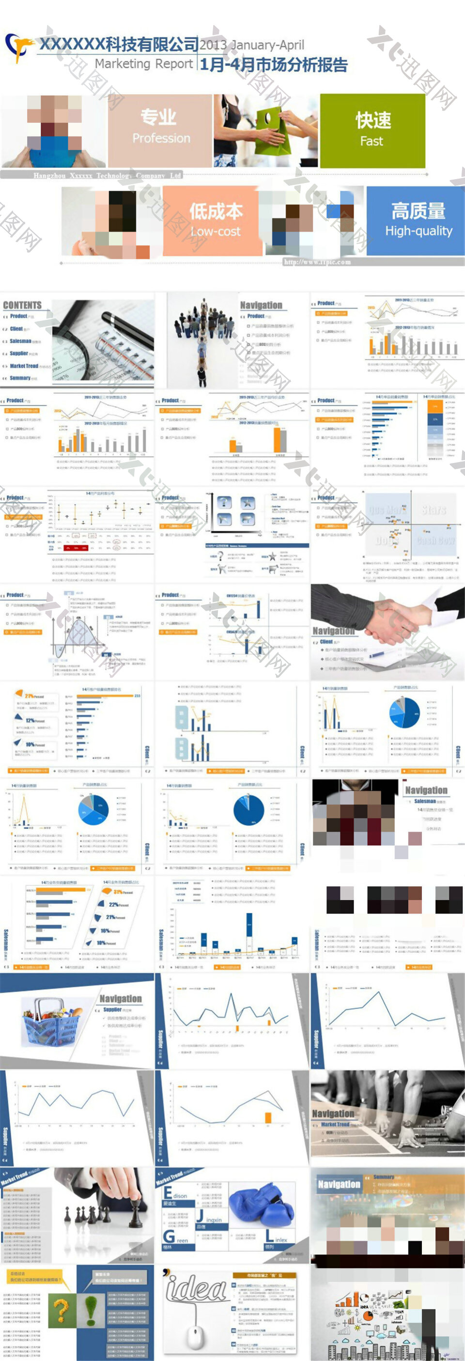 科技公司产品市场分析报告ppt模板通用版