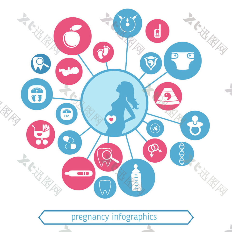 怀孕图标设计图片