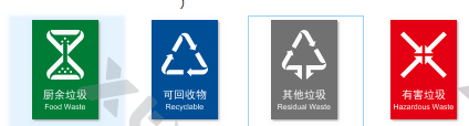 垃圾分类最新国标文件