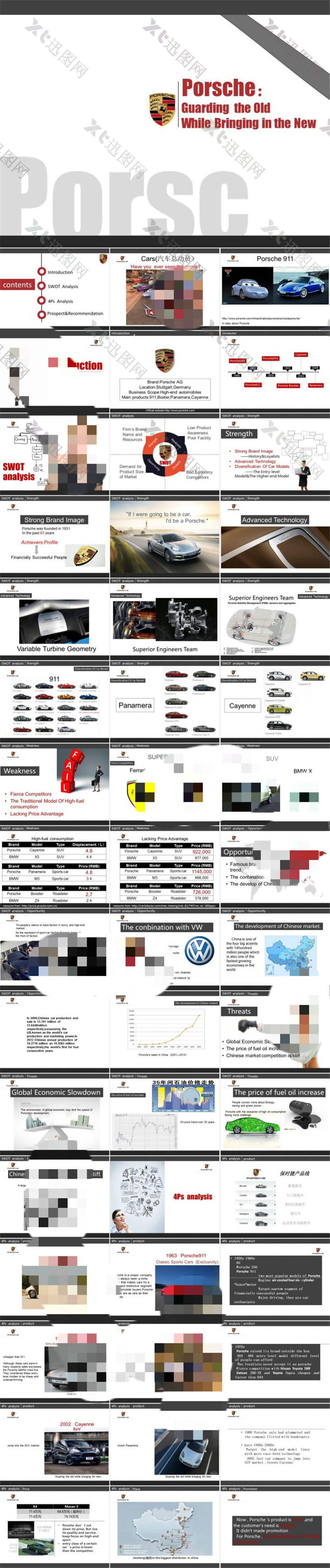 保时捷（Porsche）文化 产品与市场分析汽车行业ppt模板