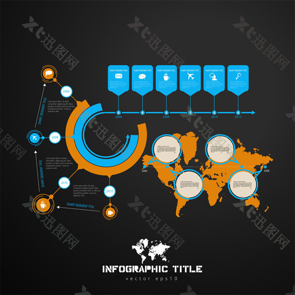 商务圆环世界地图图表图片