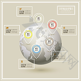商务商业地球图表