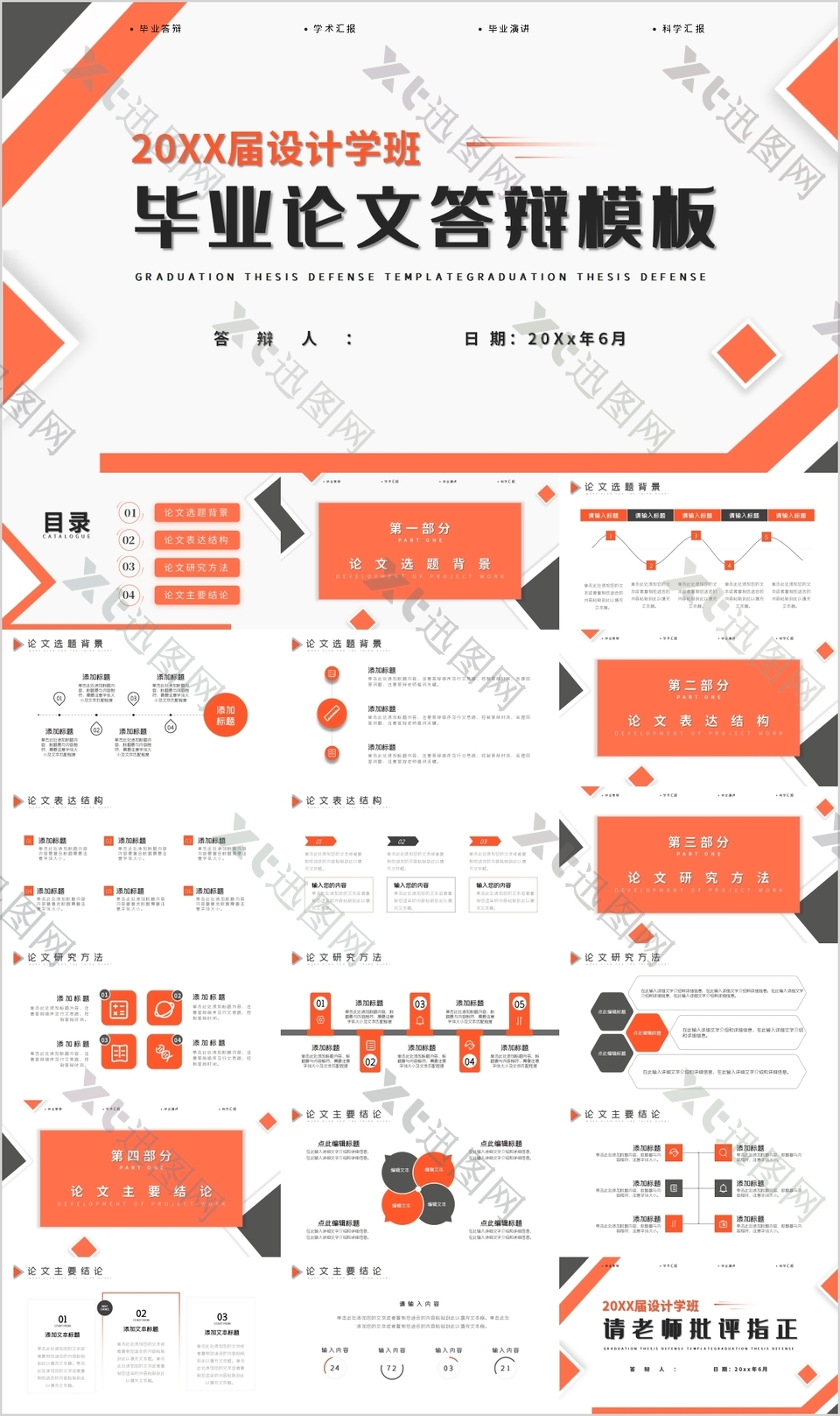 橙色设计系毕业论文答辩报告PPT模板