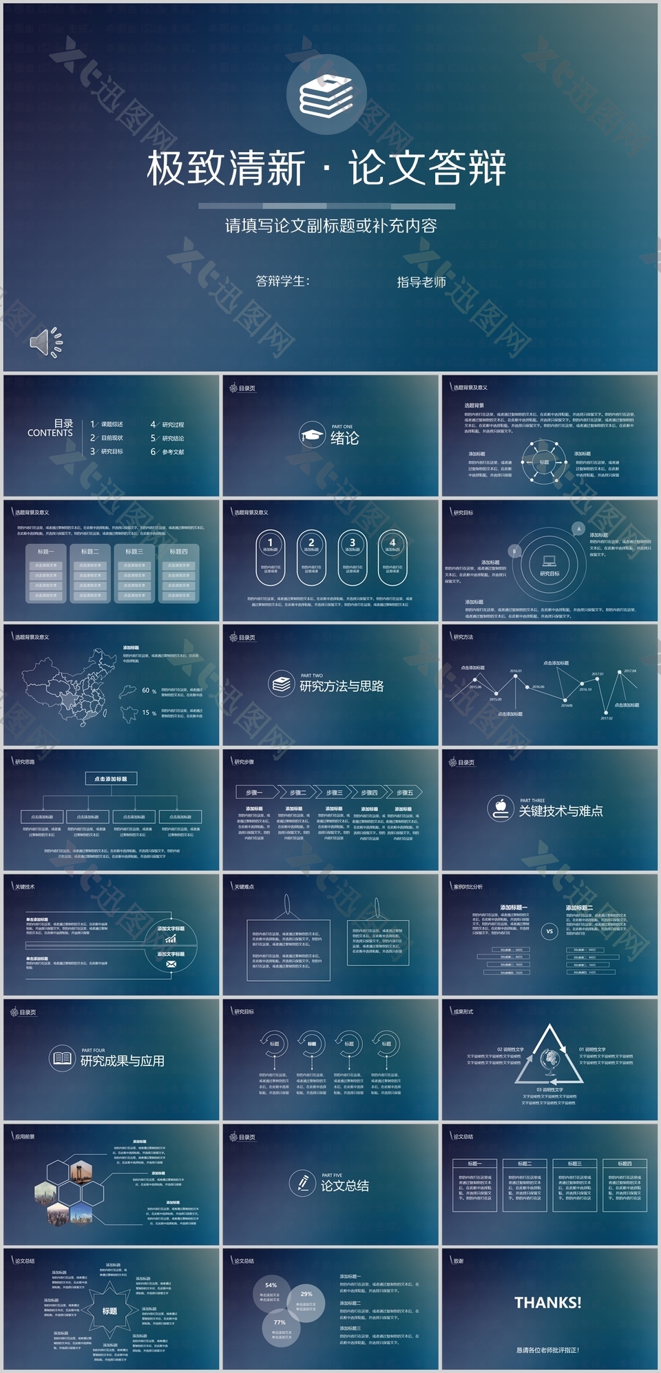 极致清新毕业论文答辩学术报告PPT模板