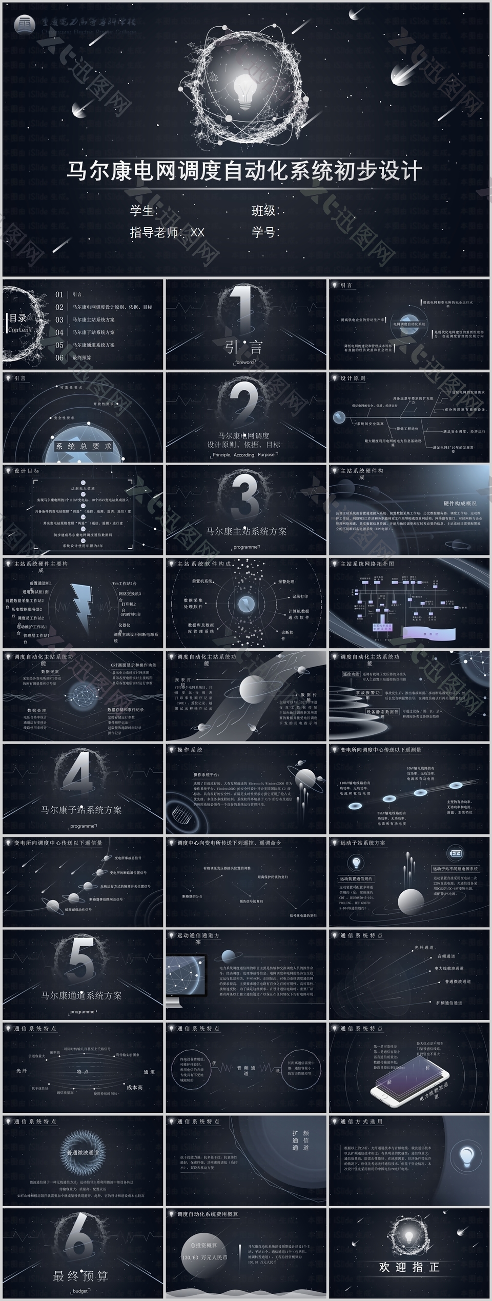 马尔康电网调度自动化学术报告PPT模板