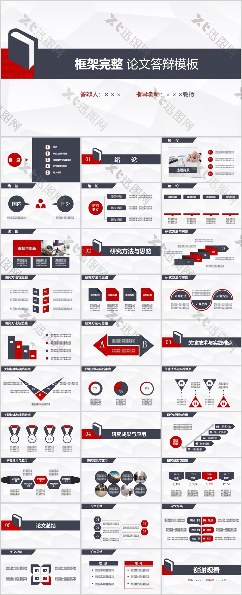 实用框架完整毕业论文答辩PPT模板