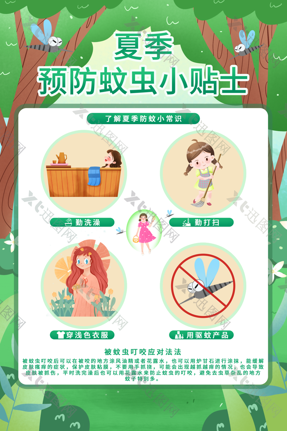 绿色卡通夏季预防蚊虫知识小贴士海报