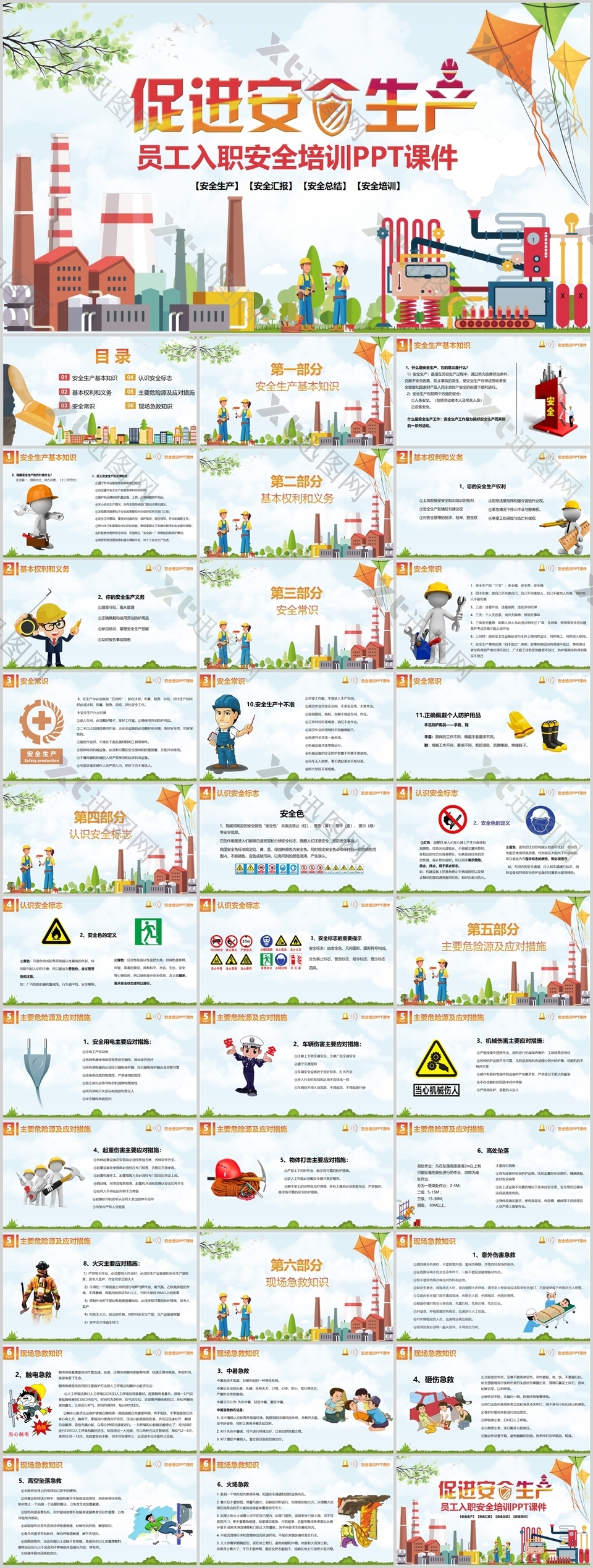 经典卡通风员工入职安全培训PPT模板