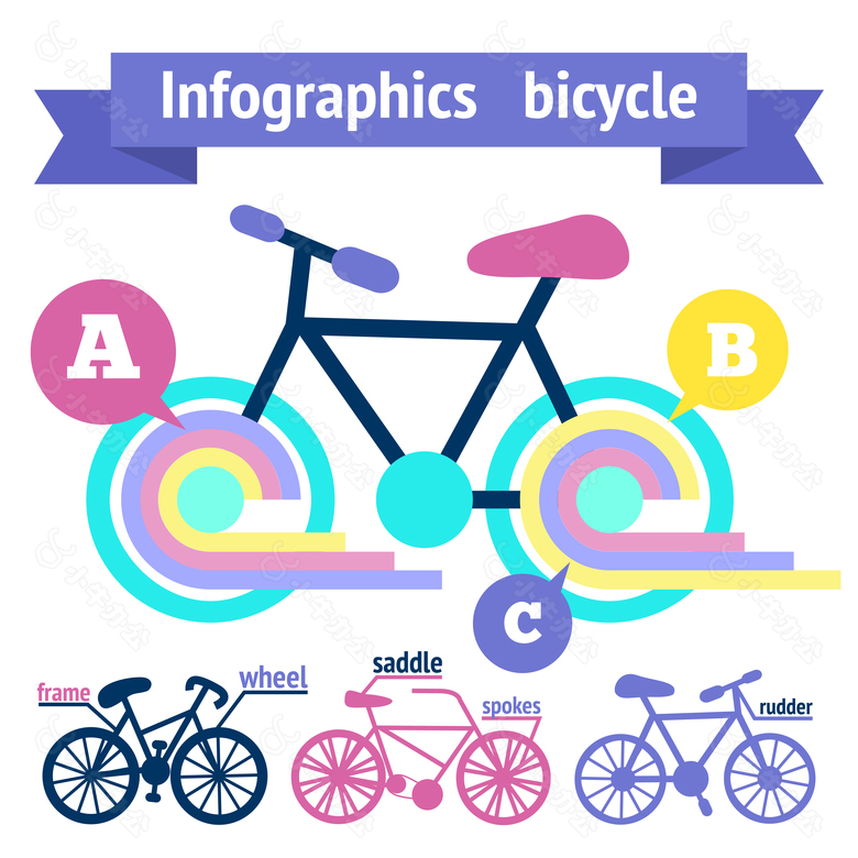 infography关于自行车