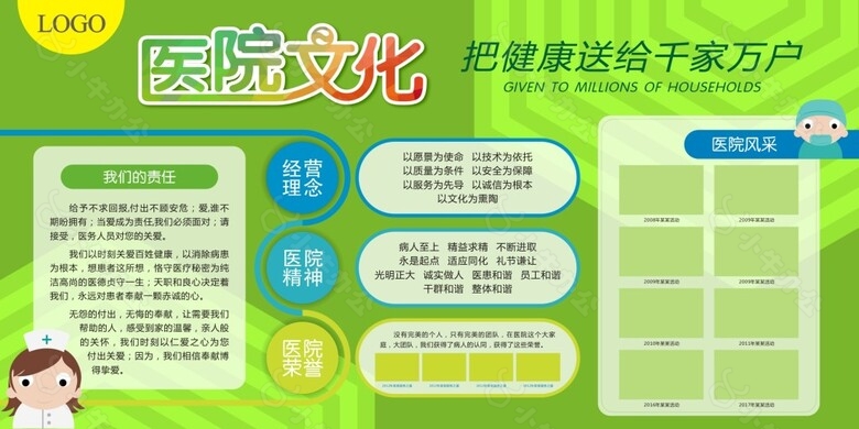 医院海报