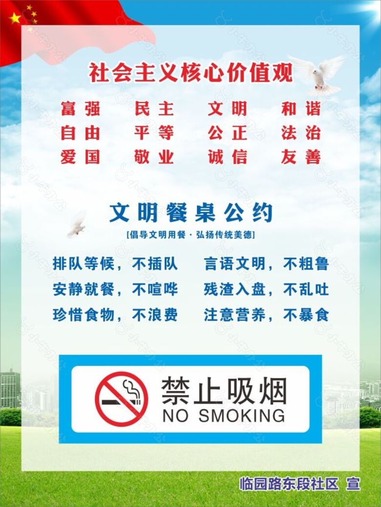 小区文明宣传认知海报