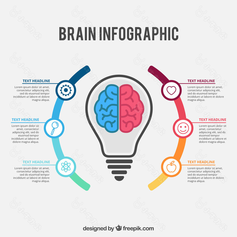 丰富多彩的脑图模板