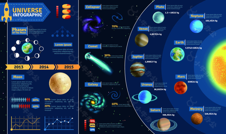 太阳系星球介绍矢量