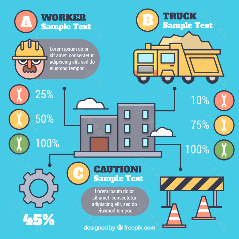 线性结构infography