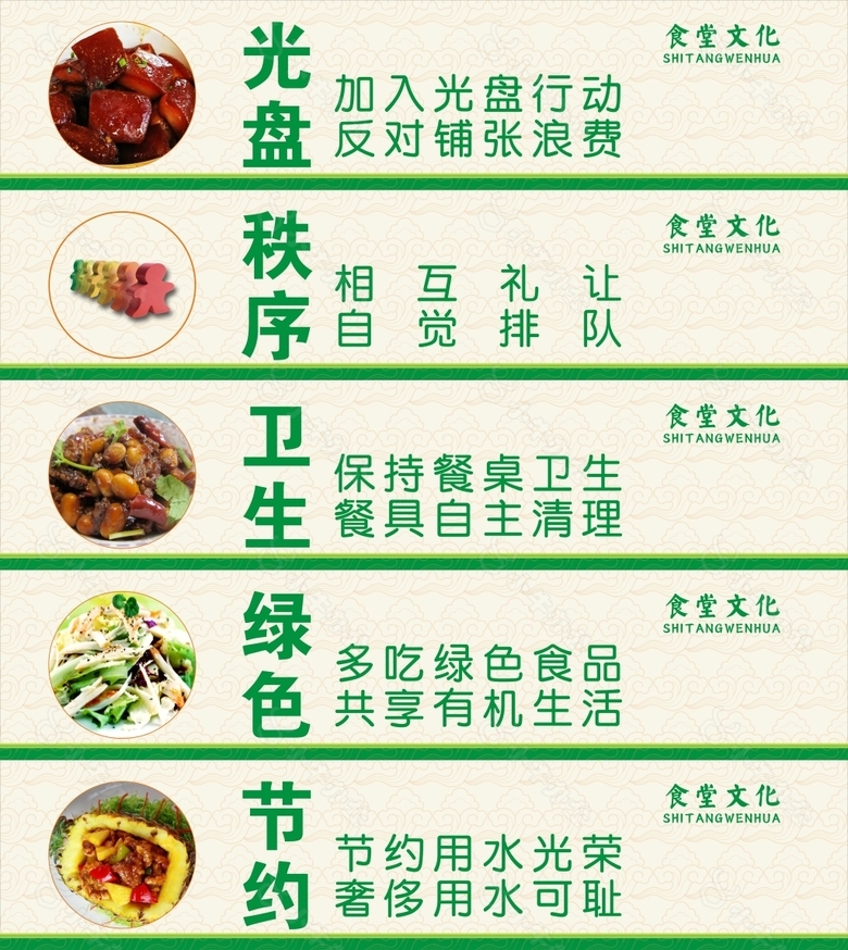 饭堂标语板报