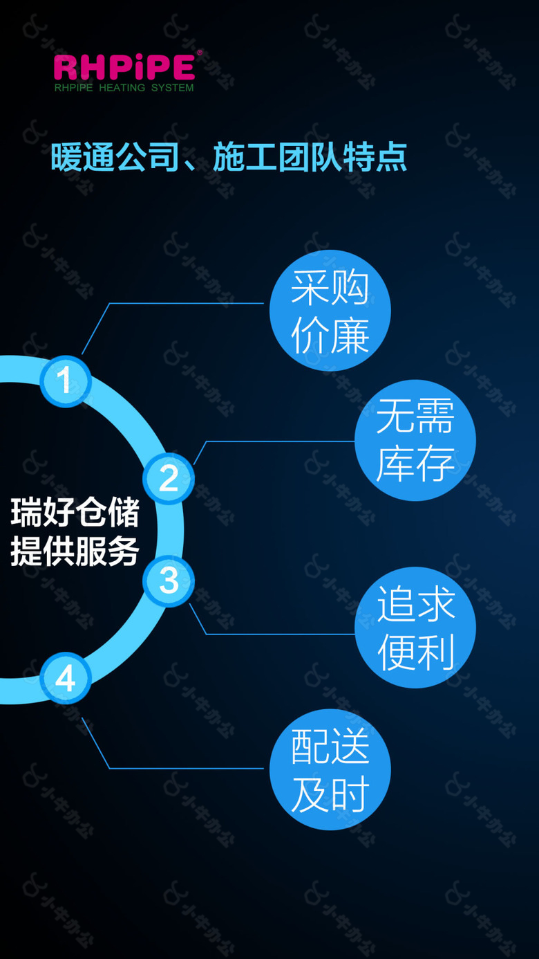 暖通公司施工团队特点展板