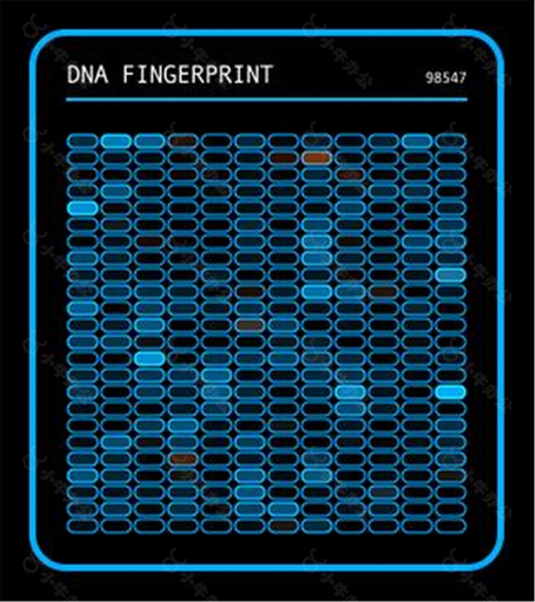医疗主题HUD窗口元素-DNA指纹图谱