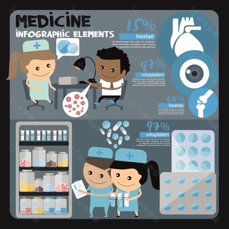 卡通医学信息图表元素矢量素材