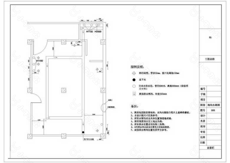 厨房设备图水位置平面图下载