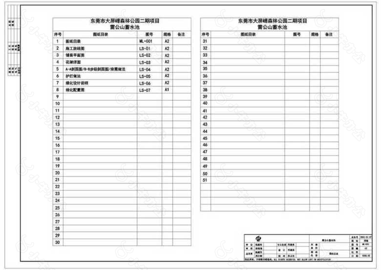 森林公园施工目录