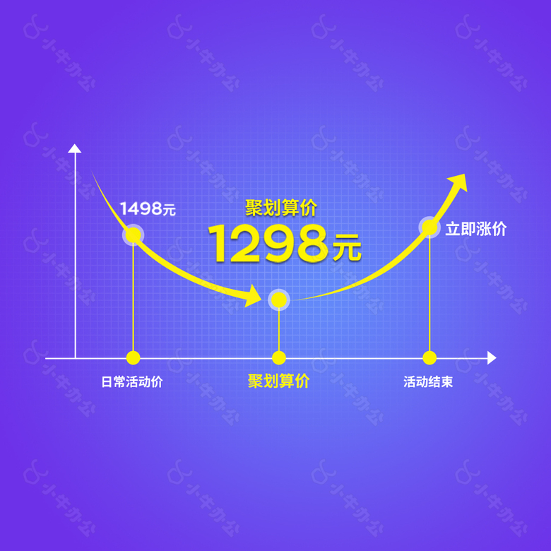 双十一价格曲线详情图