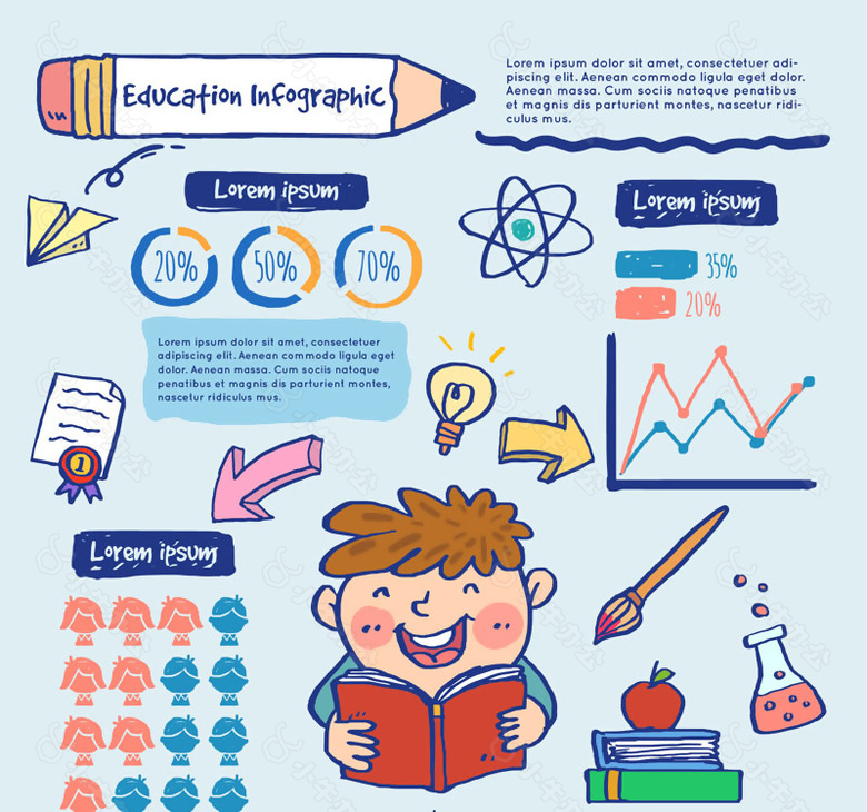 彩绘男孩教育信息图矢量素材