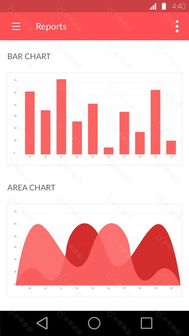 安卓统计表应用程序PSD素材