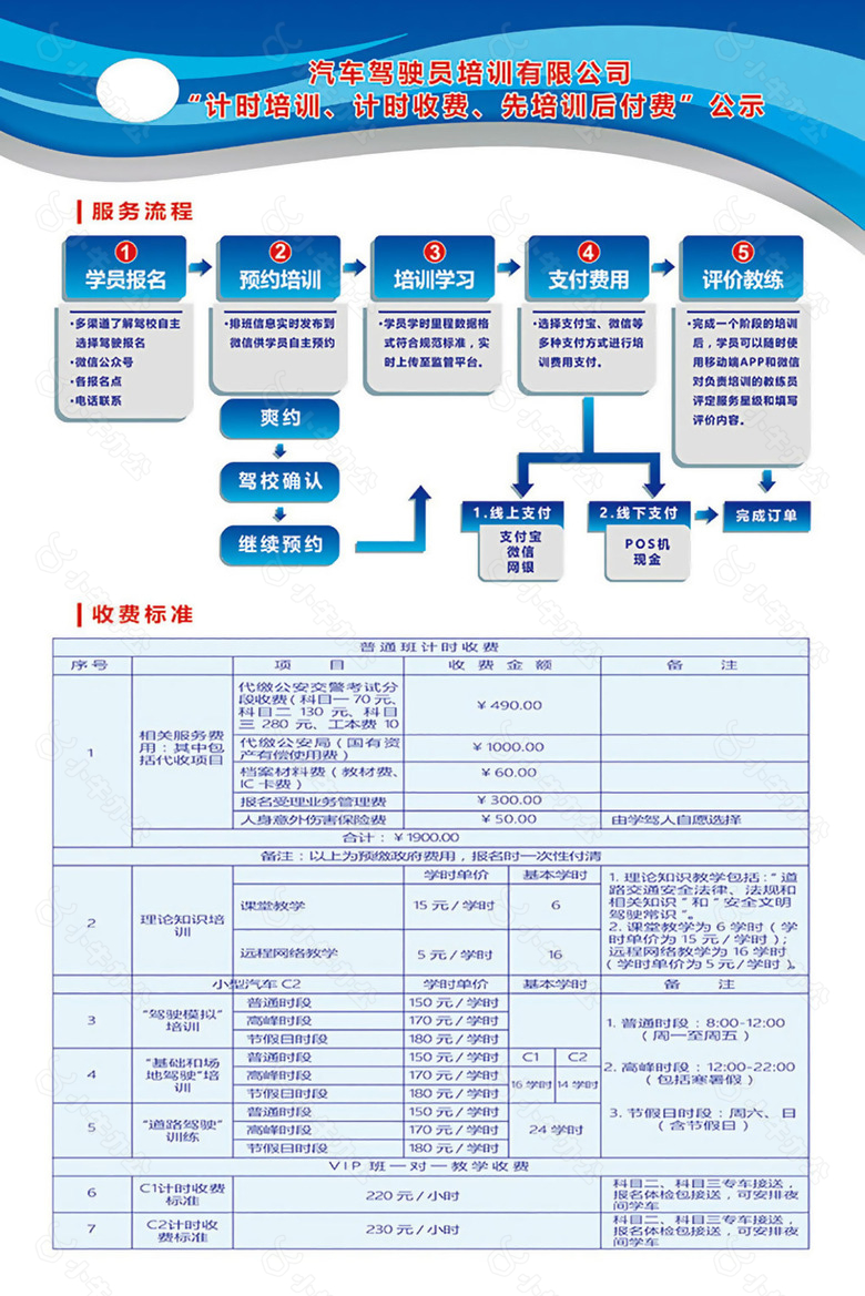 驾校公示牌