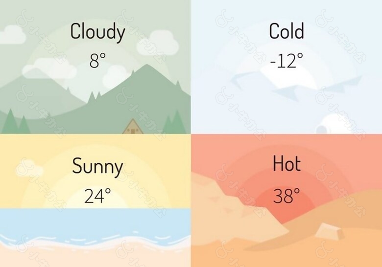 天气温度矢量素材