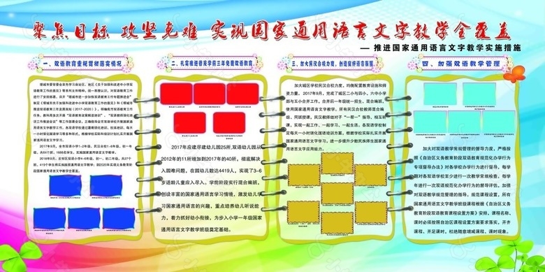 语言文字教学全覆盖展板