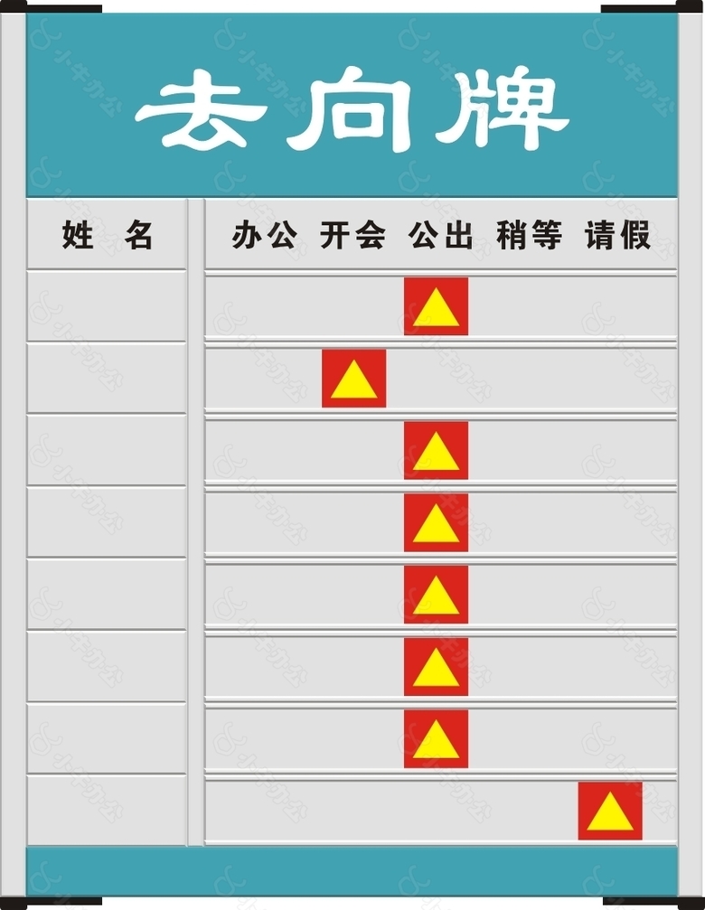 去向牌设计文件去向牌矢量文件